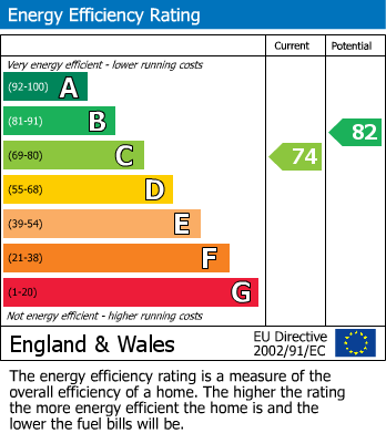 EPC for 26 The Link Portway Road, Rowley Regis, West Midlands, B65 9DB, UK