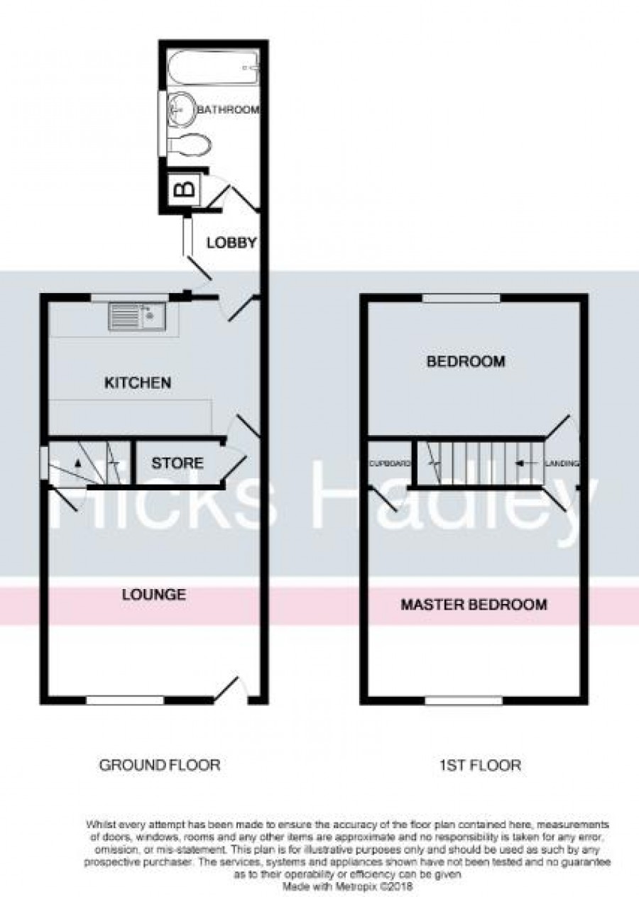 Images for 88 Norwood Road, Brierley Hill, West Midlands, DY5 3XD, UK