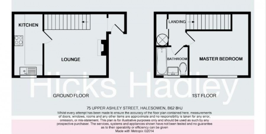 Images for 75 Upper Ashley Street, Halesowen, West Midlands, B62 8HJ, UK