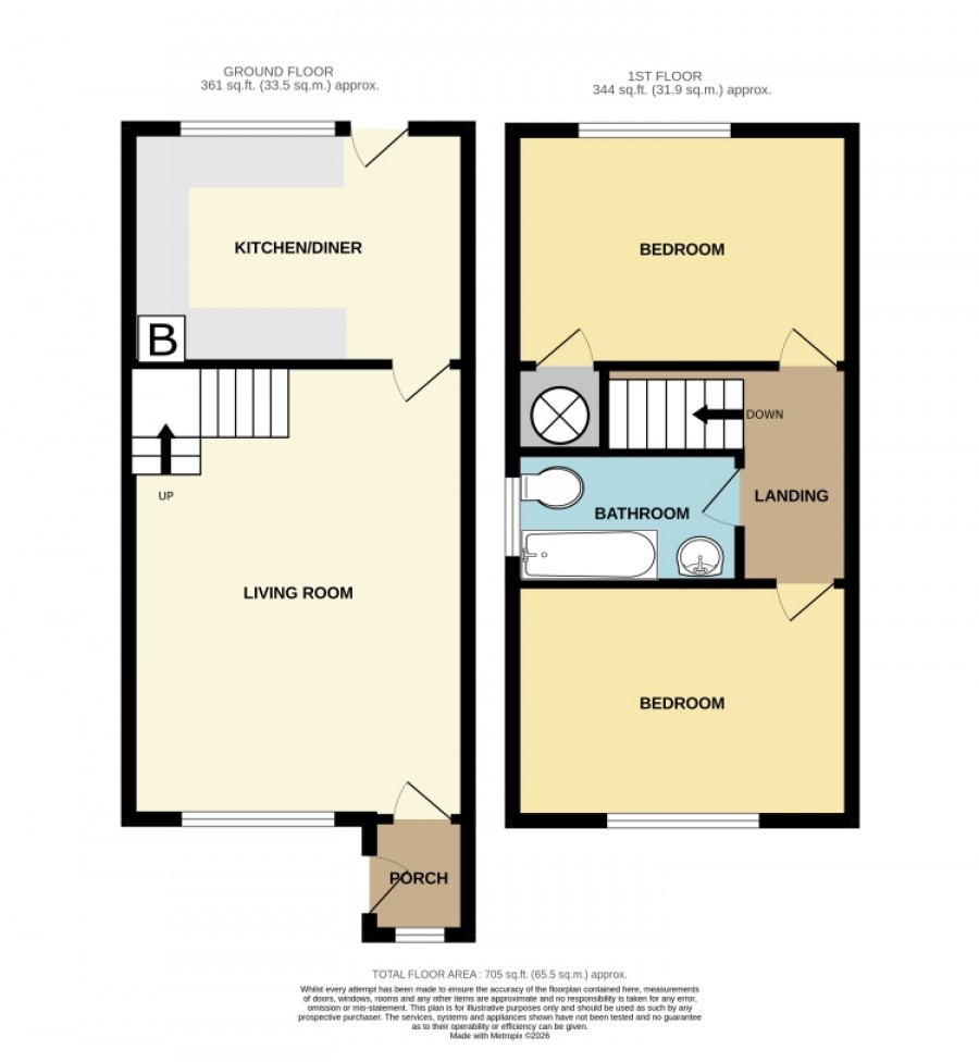 Images for 21 Shooters Close Edgbaston, Birmingham, B5 7LN, UK