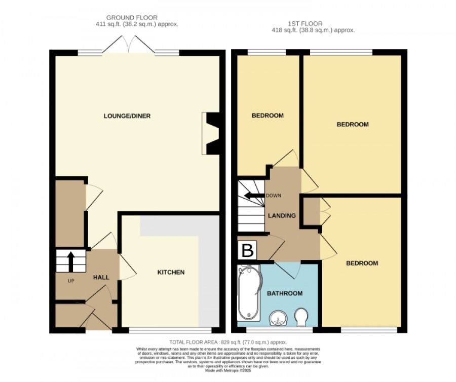 Images for 6 Hunnington Close, Birmingham, West Midlands, B32 4LQ, UK