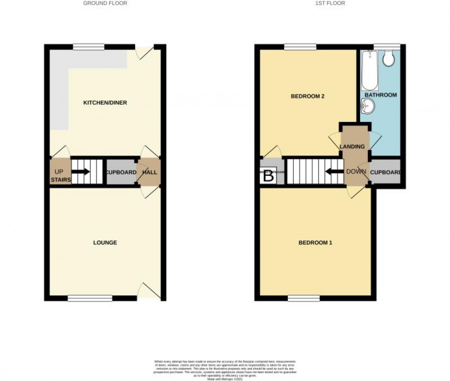 Images for 22 Claremont Street Cradley Heath, Old Hill, Cradley Heath , West Midlands, B64 6HR, UK