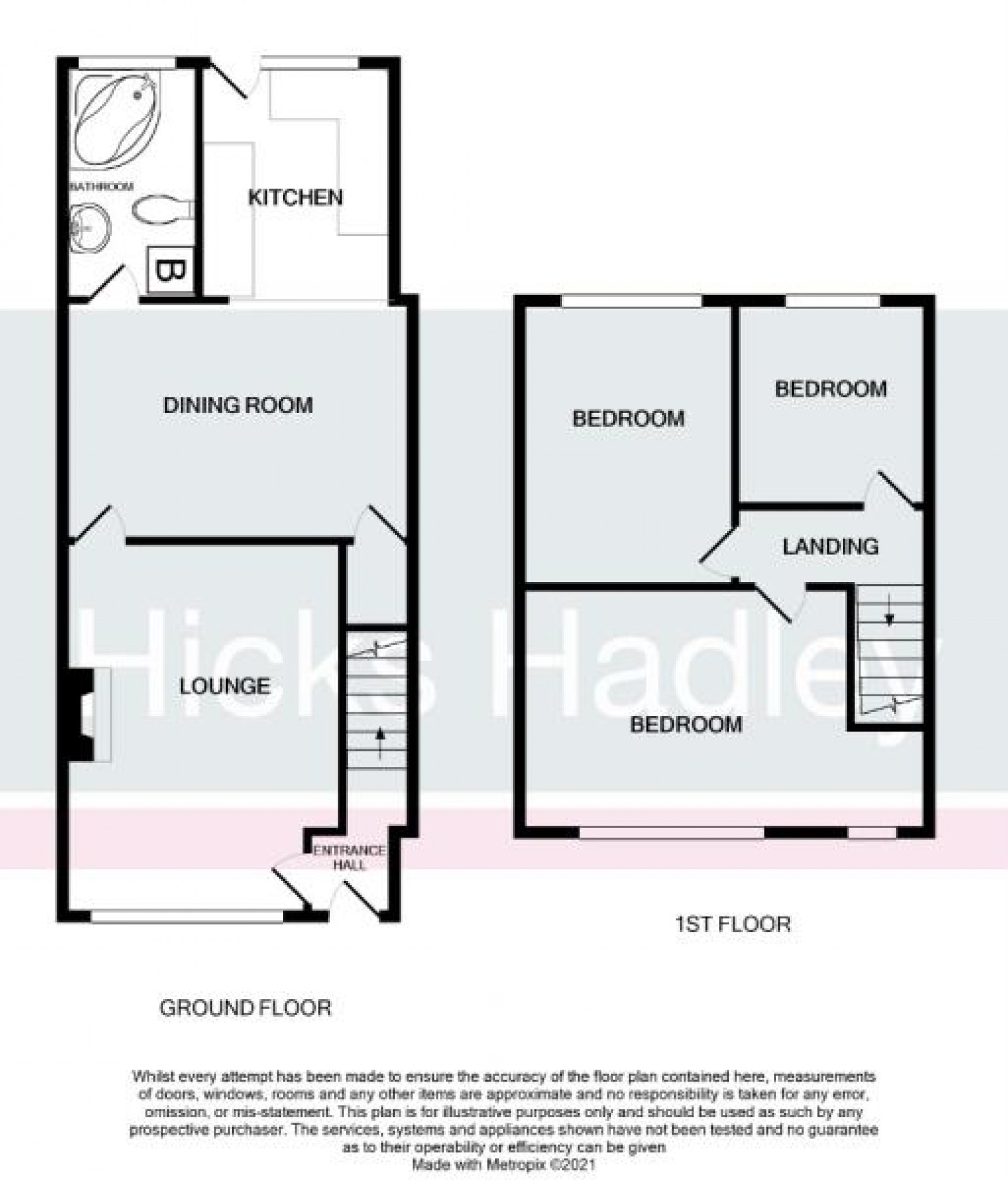 Images for 90 Sunbury Road, Halesowen, West Midlands, B63 4DB, UK
