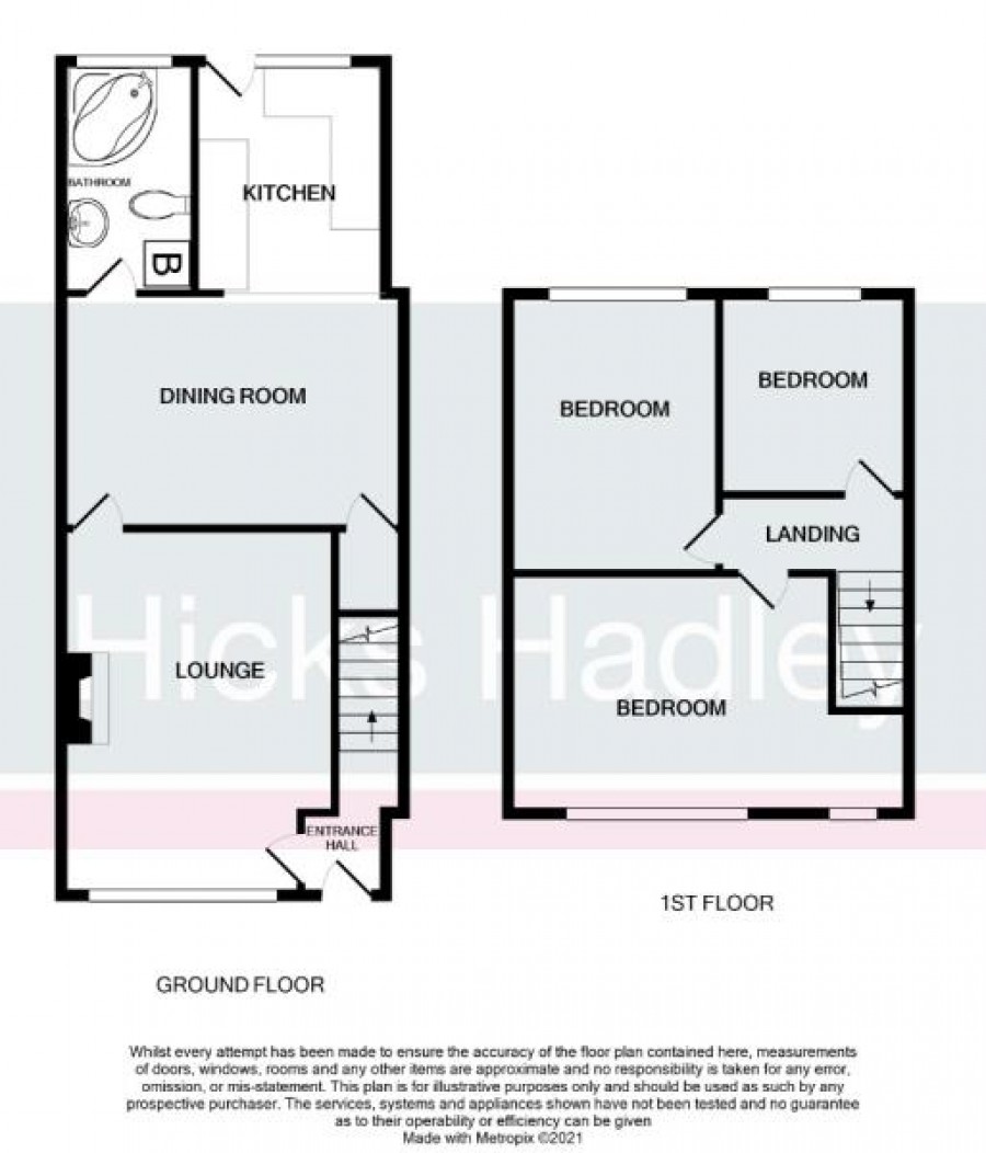 Images for 90 Sunbury Road, Halesowen, West Midlands, B63 4DB, UK