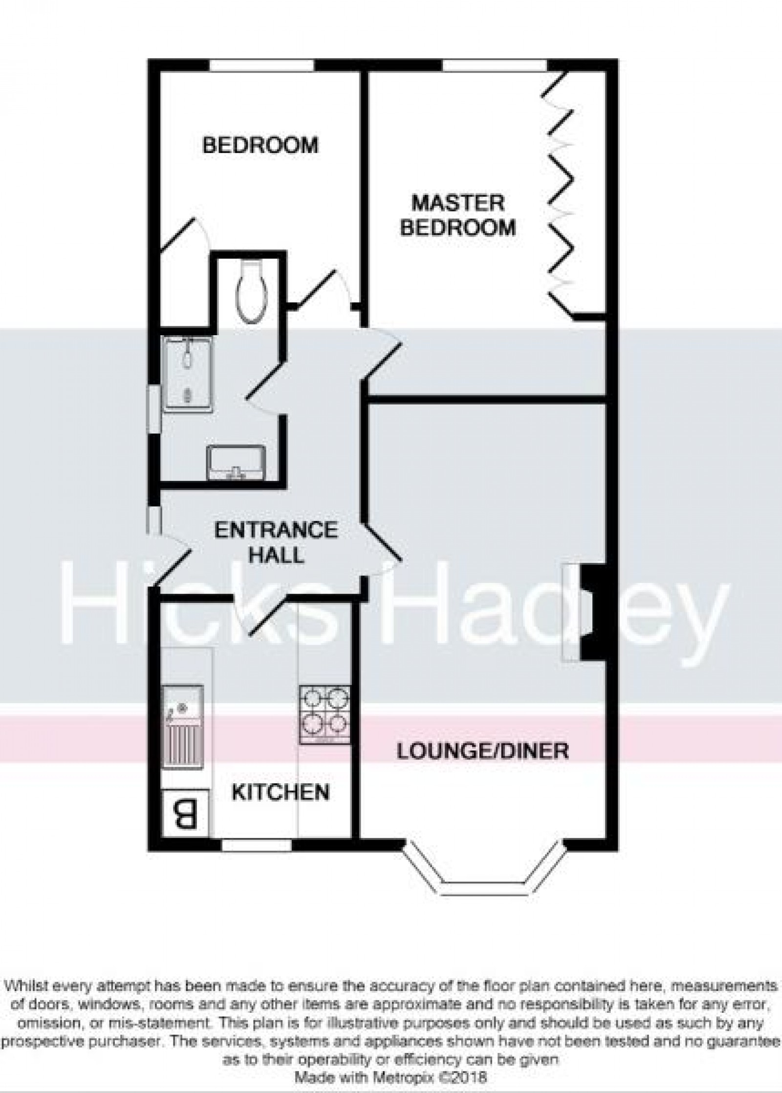 Images for 14 Rossendale Close, Halesowen, West Midlands, B63 2BJ, UK