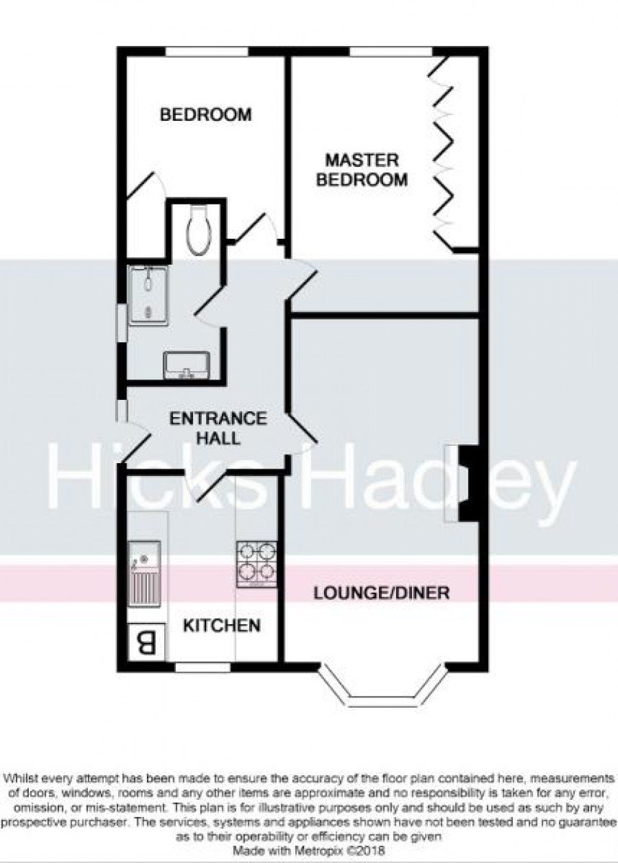 Images for 14 Rossendale Close, Halesowen, West Midlands, B63 2BJ, UK