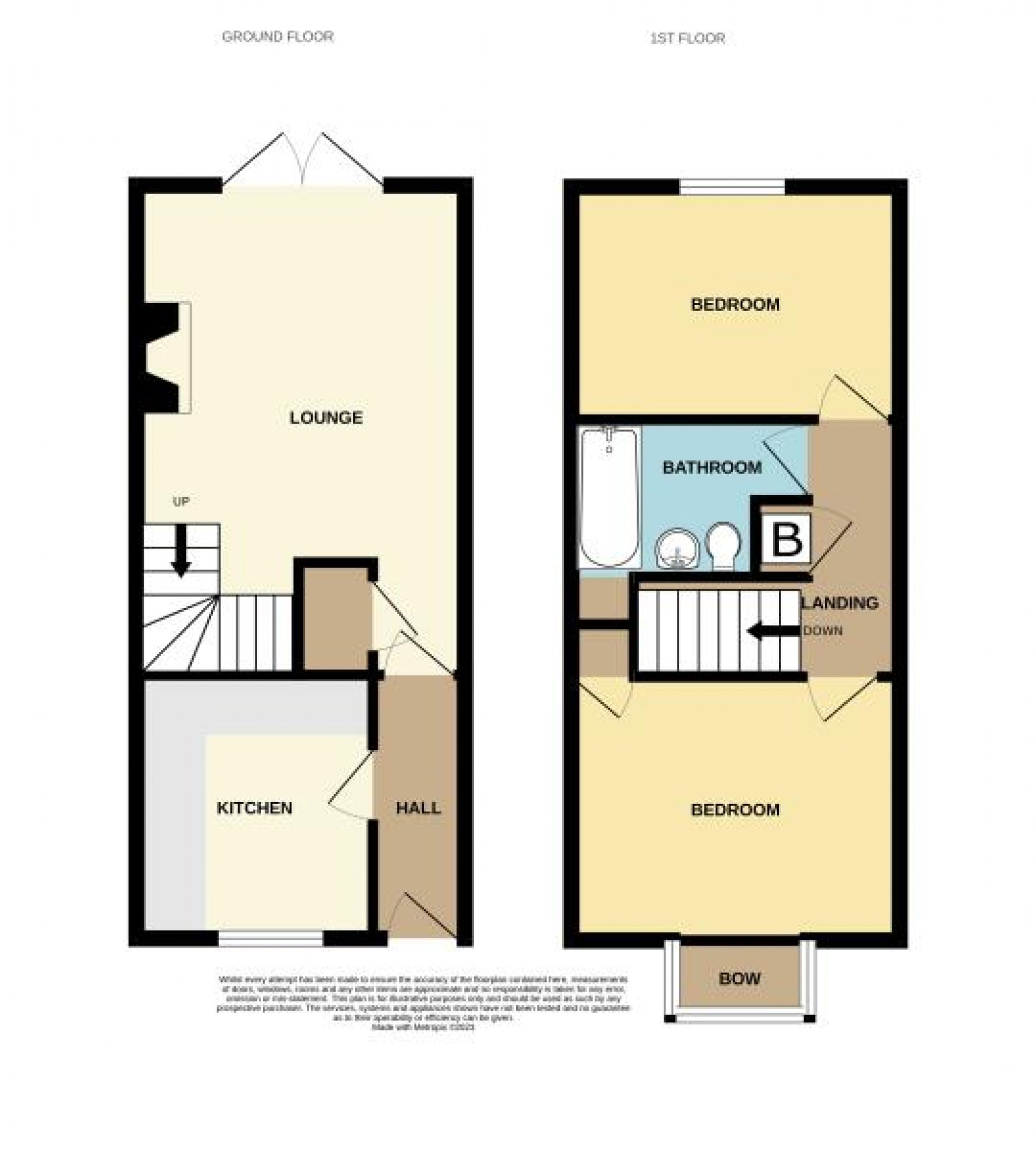 Images for 6 Whitefriars Drive, Halesowen, West Midlands, B63 3SY, UK