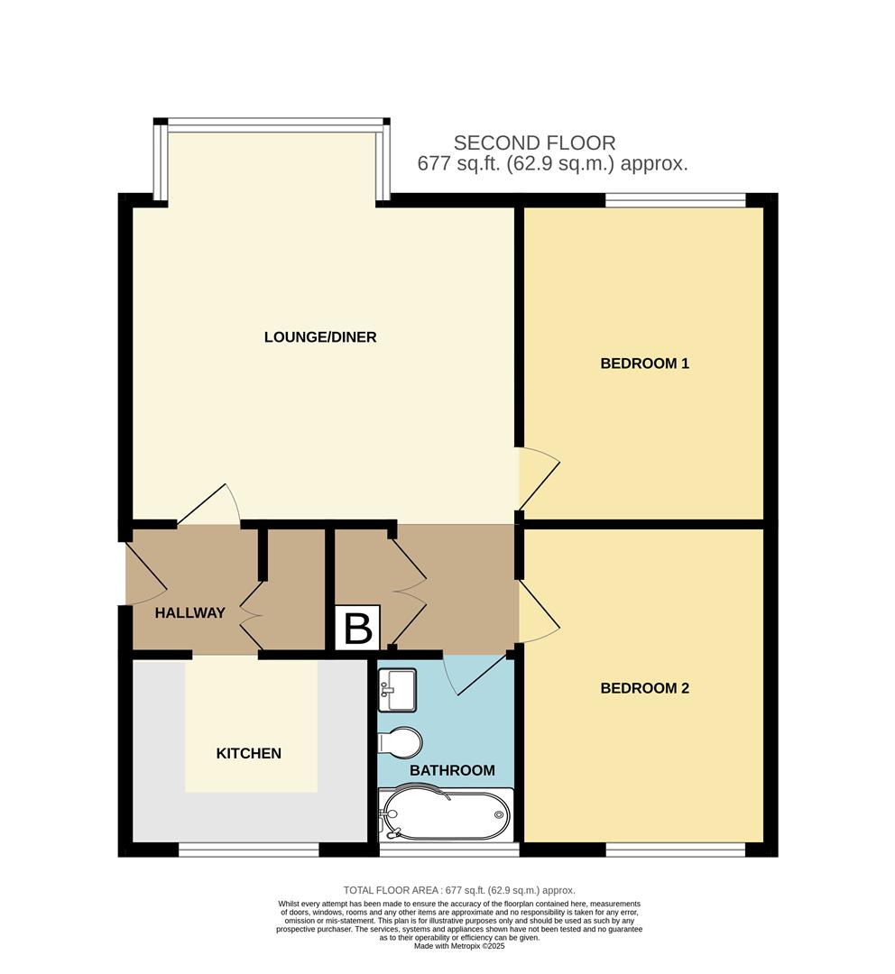 Floorplans For Ombersley Road, Halesowen