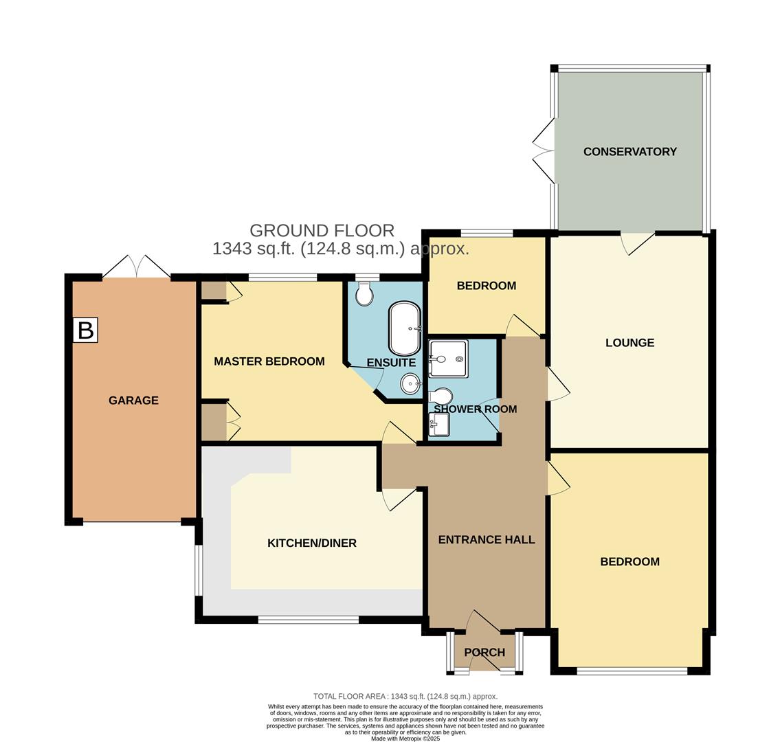Floorplans For Druids Avenue, Rowley Regis