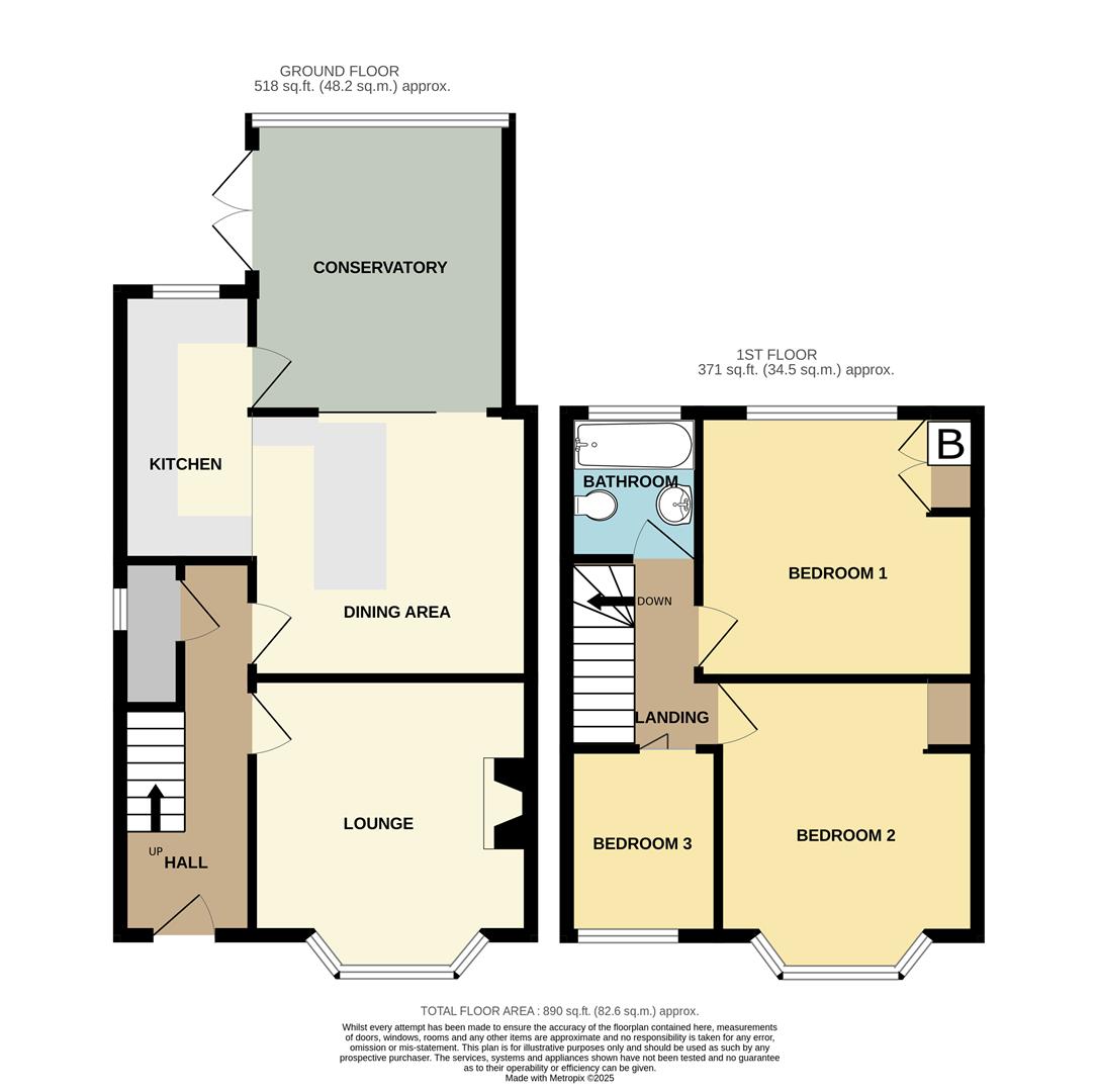 Floorplans For Powke Lane, Rowley Regis