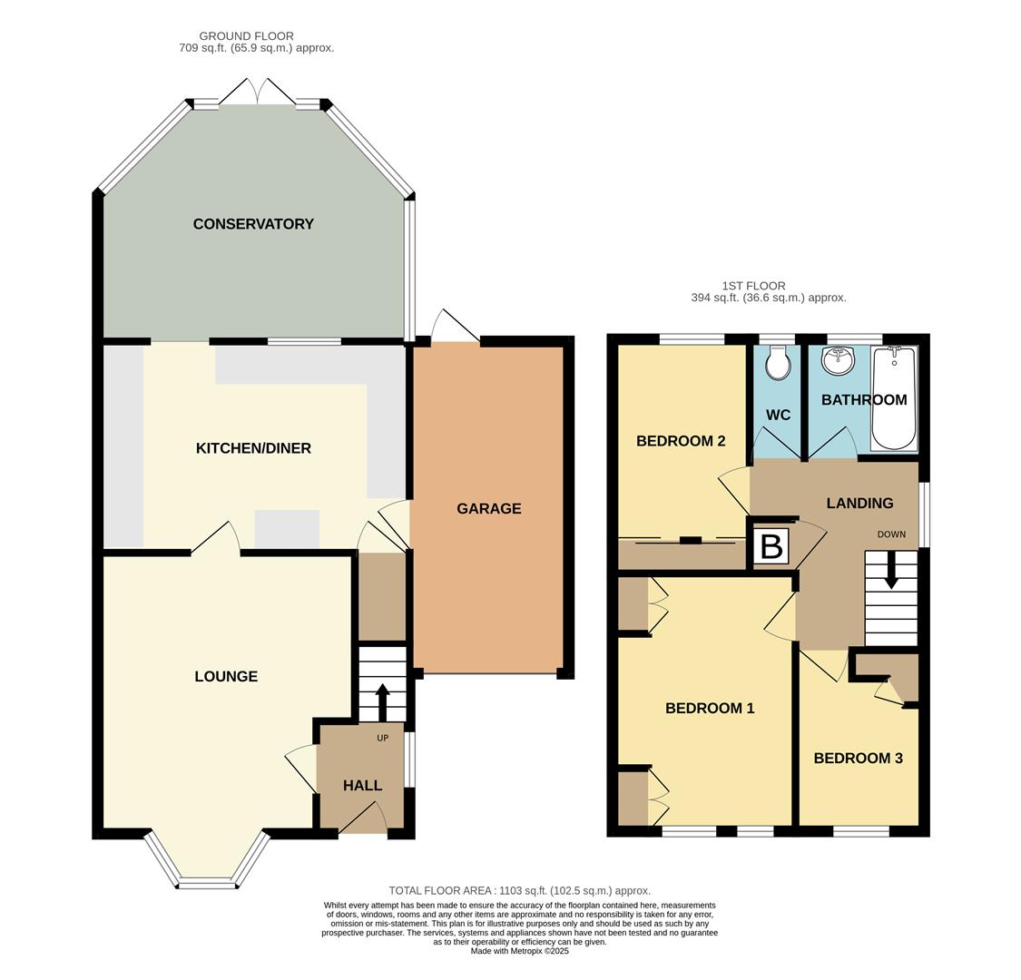 Floorplans For Druids Avenue, Rowley Regis