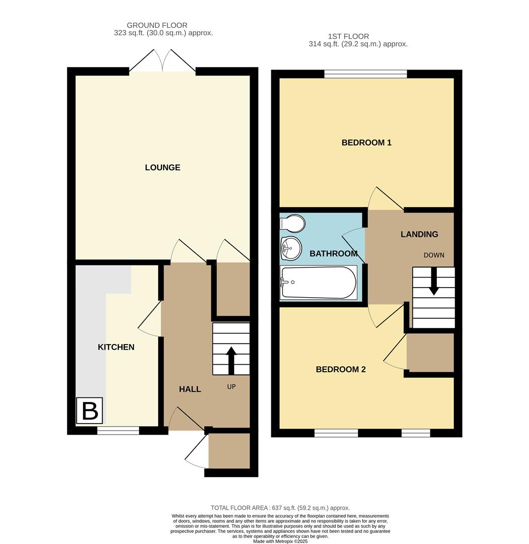 Floorplans For Victoria Gardens, Cradley Heath