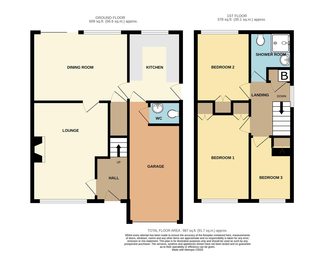 Floorplans For Sidlaw Close, Halesowen