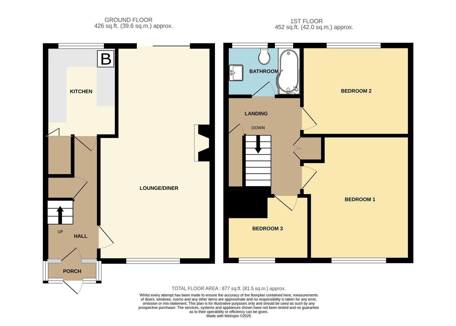 Floorplans For Falcon Road, Oldbury