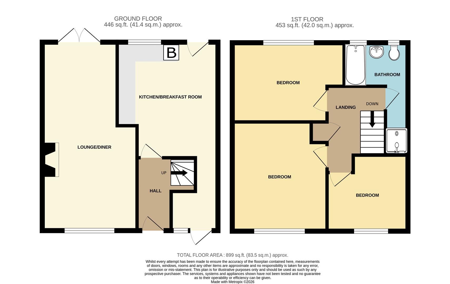 Floorplans For Cornwall Avenue, Oldbury