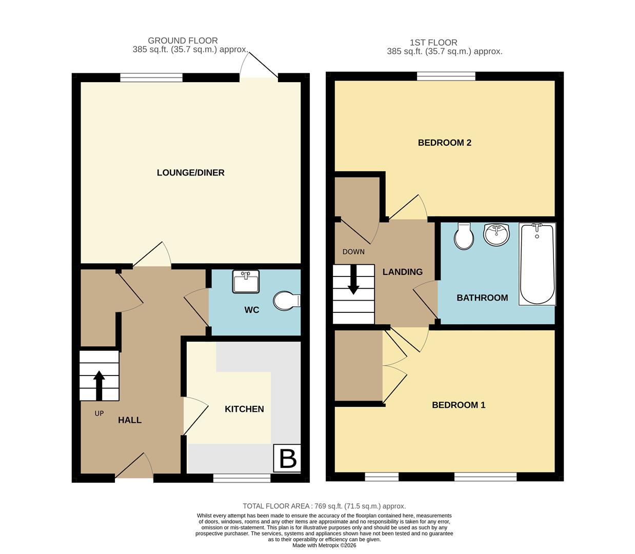 Floorplans For Chestnut Street, Walsall