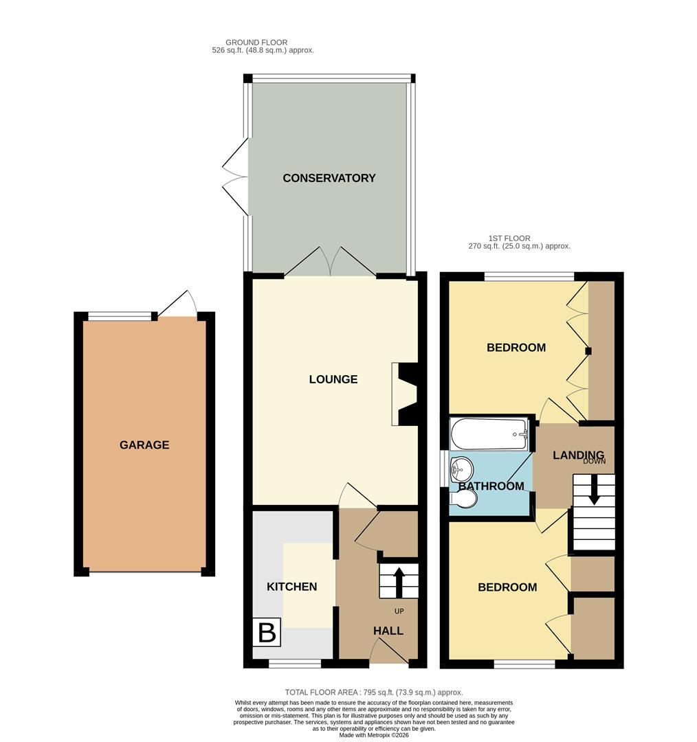 Floorplans For Barnswood Close, Halesowen