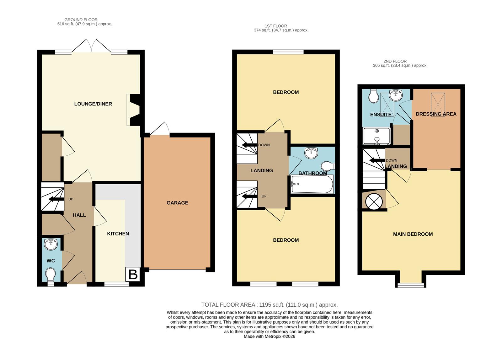 Floorplans For Dorothy Adams Close, Cradley Heath