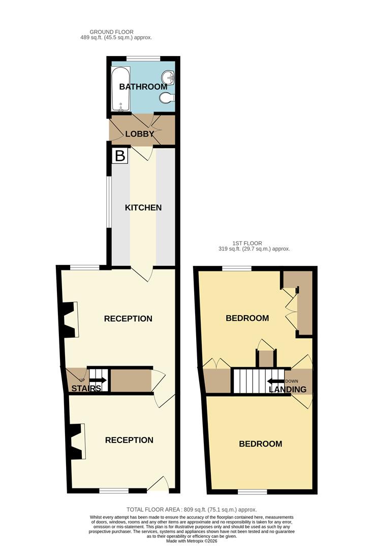 Floorplans For New England, Halesowen