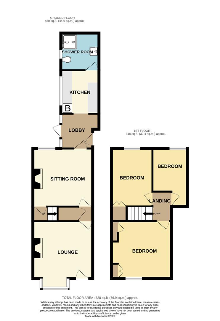 Floorplans For Melbourne Road, Halesowen